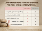 Tratamiento labial Meloria — Bálsamo de vitamina B3
